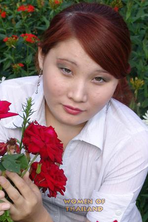 Kazakhstan women