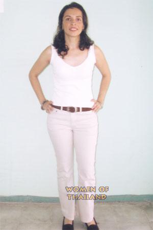 Costa Rica women