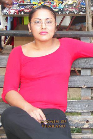 Nicaragua women