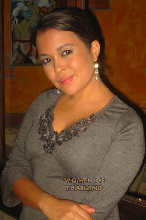 Nicaragua women