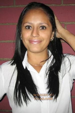 Costa Rica women
