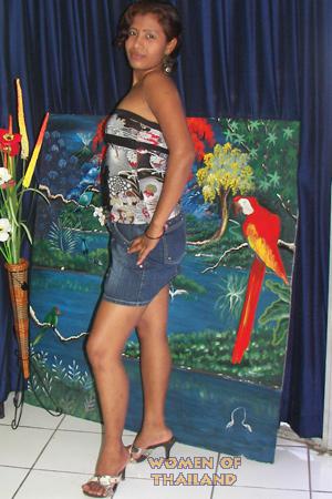 Nicaragua women