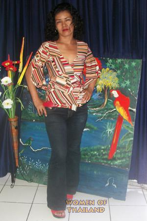 Nicaragua women