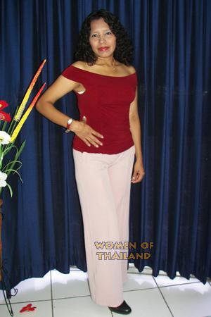 Nicaragua women