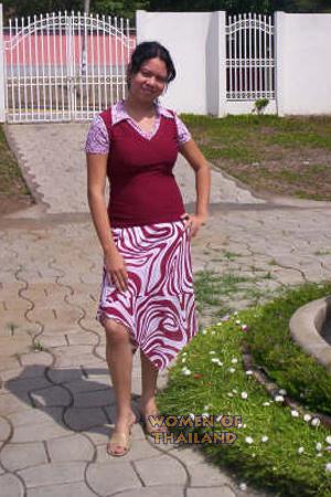 Nicaragua women