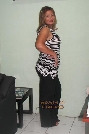 Nicaragua women