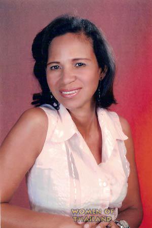 Colombia women