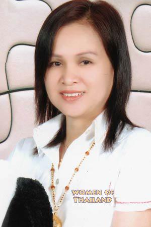 Thailand women