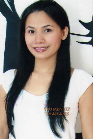Thailand women