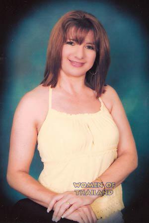 Costa Rica women